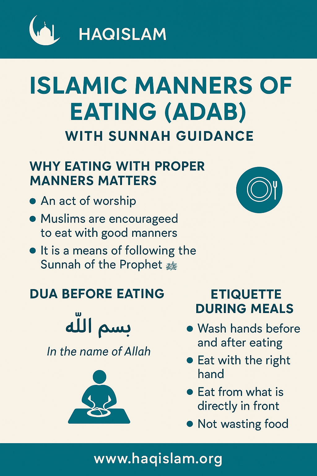 Manners of Eating Manners of Eating