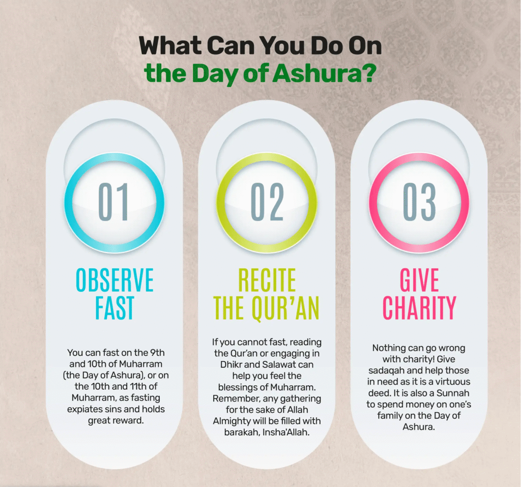 Ashura