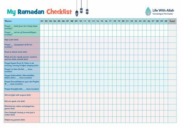 Ramadan checklist