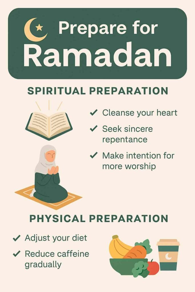 Preparing for Ramadan