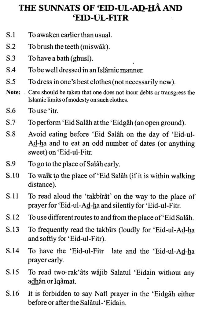 The Sunnahs of Eid
